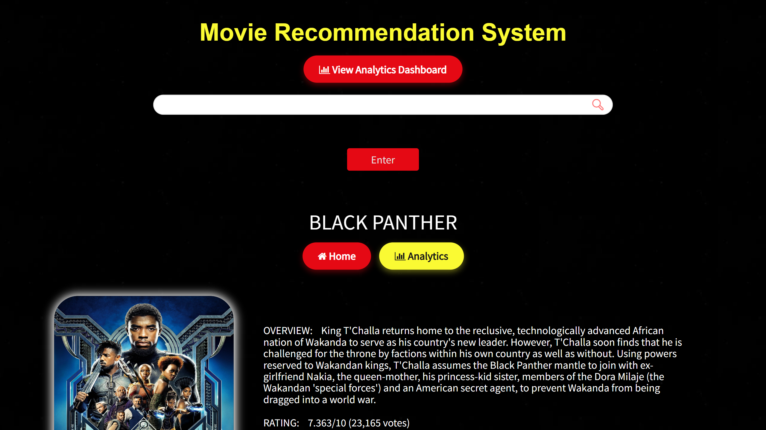 Movie Recommendation System with Analytics - ML-powered movie suggestions